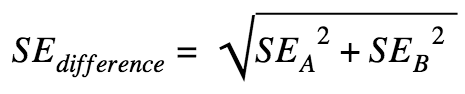 standard error of confidence level difference
