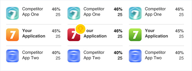 Quizizz: Play to Learn iOS App: Stats & Benchmarks • SplitMetrics