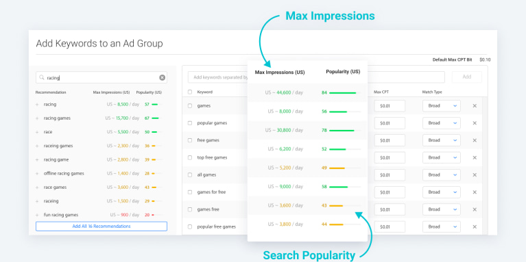 Search Ads Keyword Popularity Checker