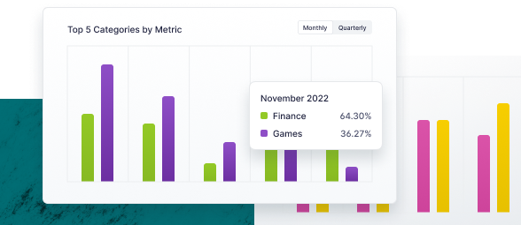 Damage Calculator iOS App: Stats & Benchmarks • SplitMetrics