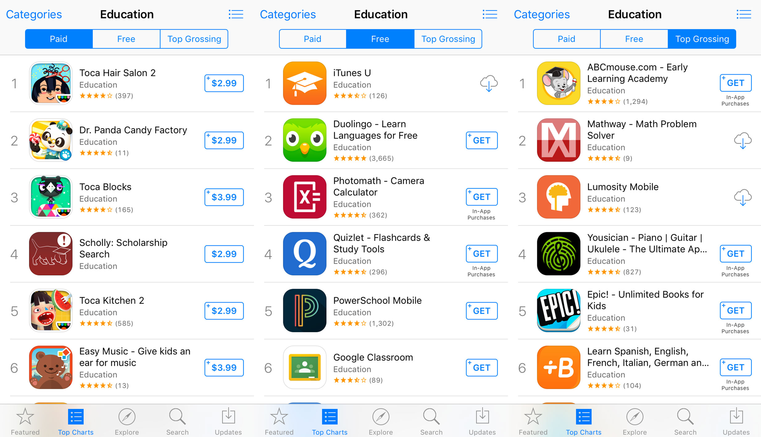 What Is A Good App Conversion Rate On App Store We Asked 10M Users