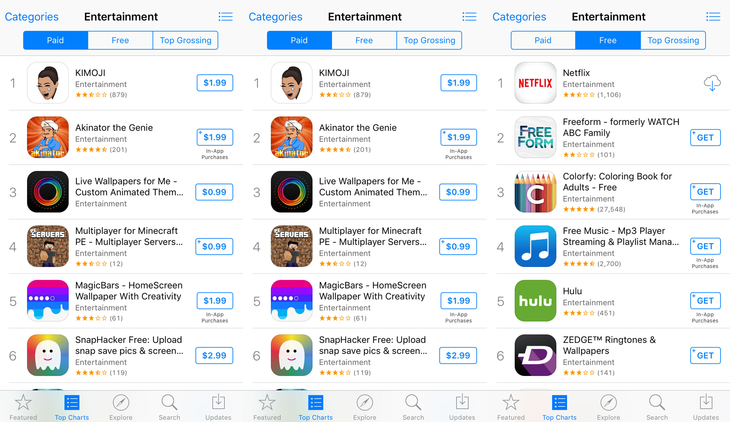 mobile app analytics on entertainment apps