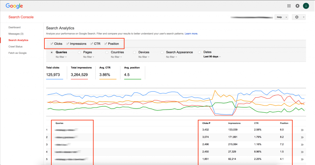 search console app store seo splitmetrics