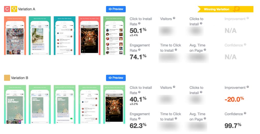 Splitmetrics icon statistics