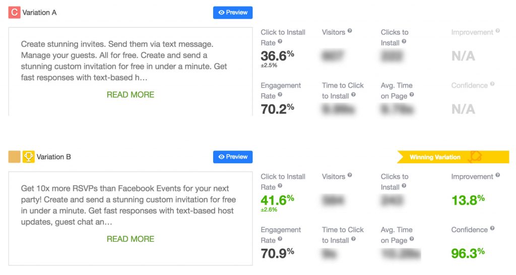 Splitmetrics description statistics