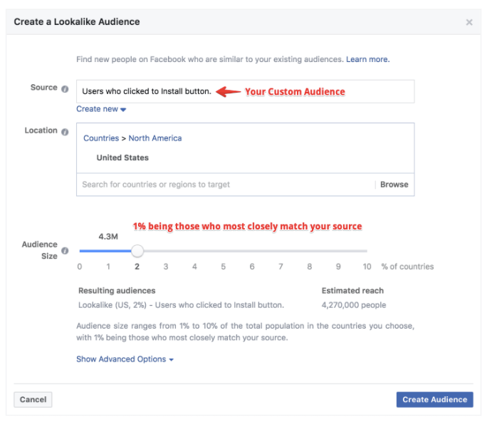 Facebook ads Audience size ranges