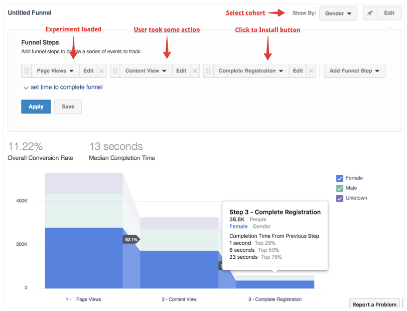 Facebook Audience Insights for A/B Experiments 