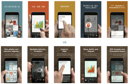 App Store Optimization Best Practices Across All App Marketing Stages