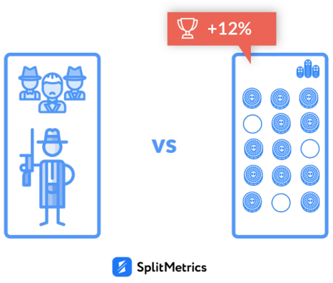 Why Do You Need A/B Testing In Pre-Launch App Marketing