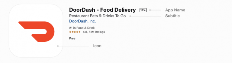 App Overview: DoorDash on the App Store & Google Play Store • SplitMetrics