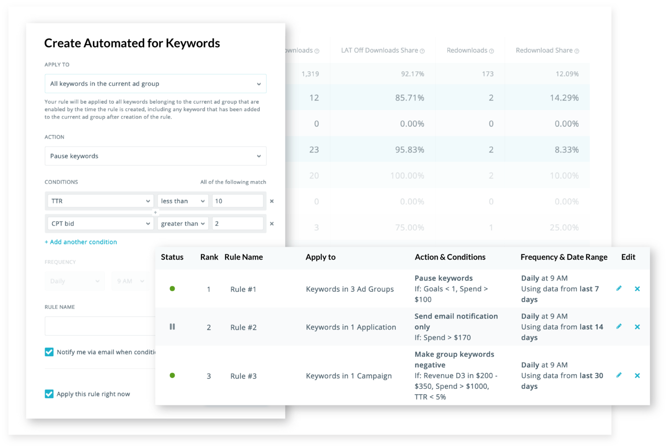 stocard permissions