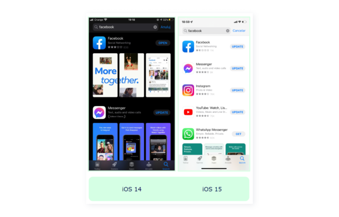 App Store Optimization on the App Store and Google Play: Differences ...