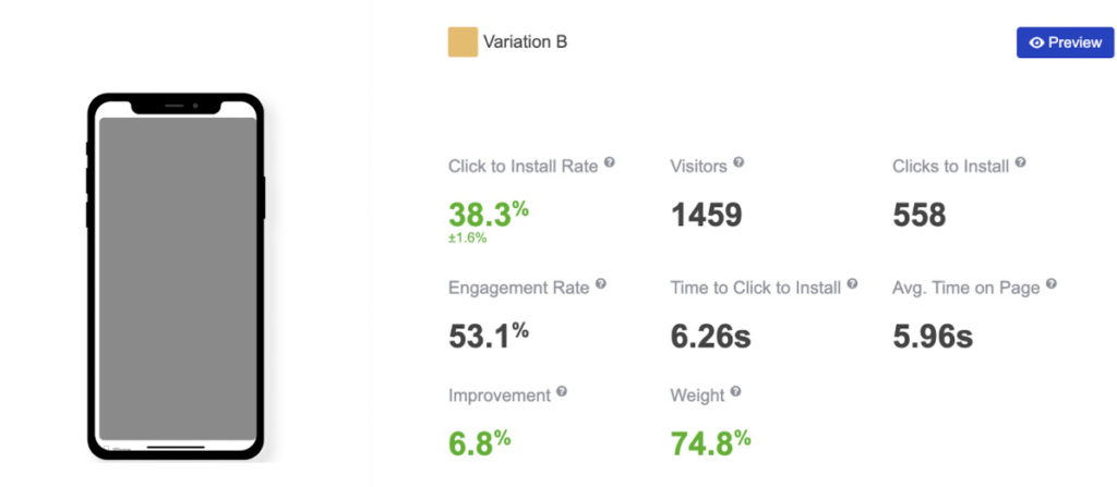 A Practical Guide to Multi-Armed Bandit A/B Testing