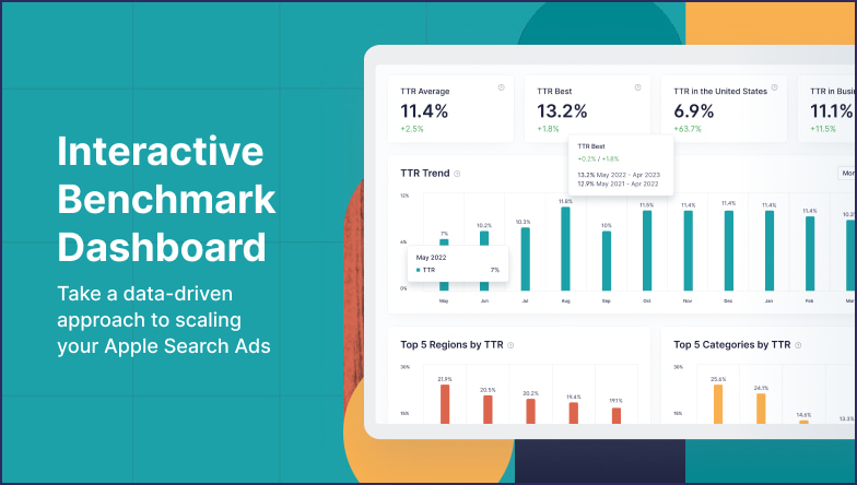 Tic Tac Toe: Multiplayer! iOS App: Stats & Benchmarks • SplitMetrics