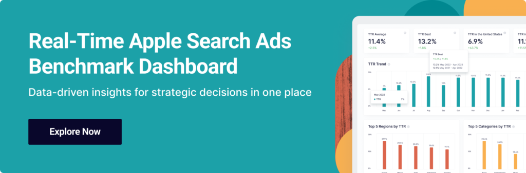 Running App Store Search Tab Ads: Results and Statistics