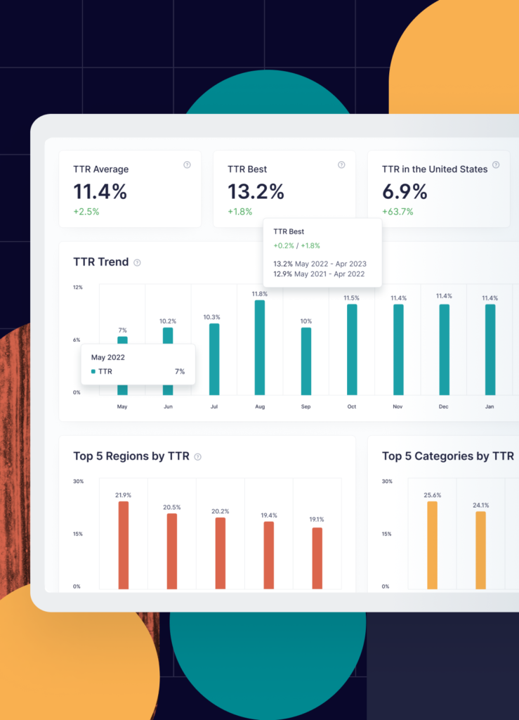 Apple Ads in 2023: Best Practices, Automation Solutions, and Success