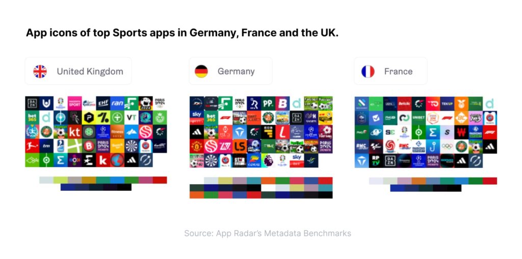 A collection of top sports app icons from three countries, United Kingdom, Germany and France. A significant part of them are related to football (soccer). Color schemes are also visible.