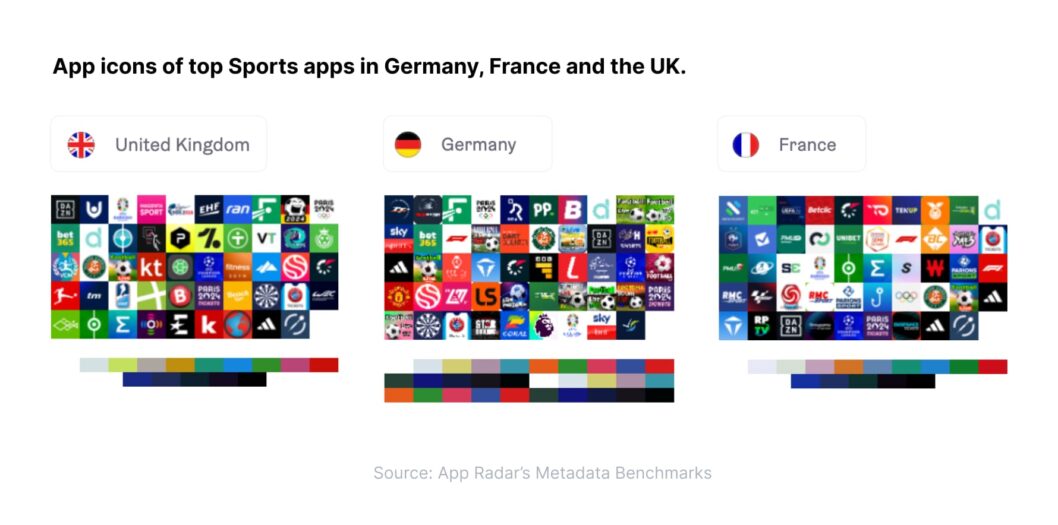 How Can Sports Apps Score During Euro 2024? • SplitMetrics
