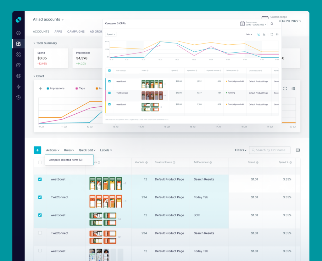 Managing ad variations with CPP previews in SplitMetrics Acquire