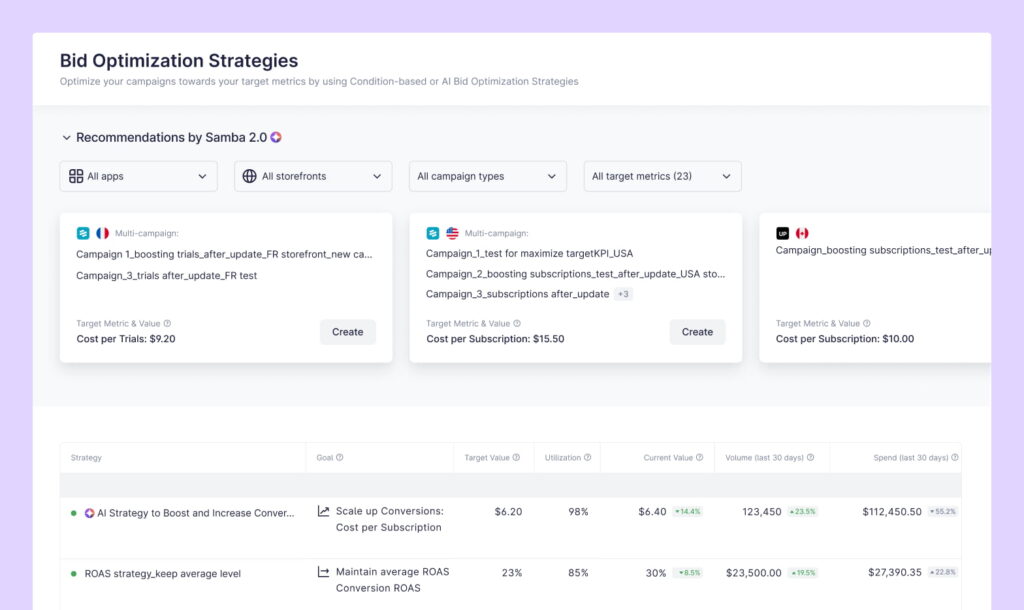 AI Bid Optimization strategies in SplitMetrics Acquire, based on SAMBA 2.0. A screenshot from recommendations & strategy creation.