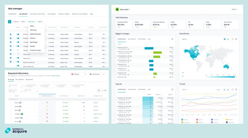 A collection of screenshots from SplitMetrics Acquire Starter Plan showing the main Dashboard, Ads Manager, and Keyword Discovery features, available in the free SplitMetrics Acquire Starter Plan and SplitMetrics Acquire