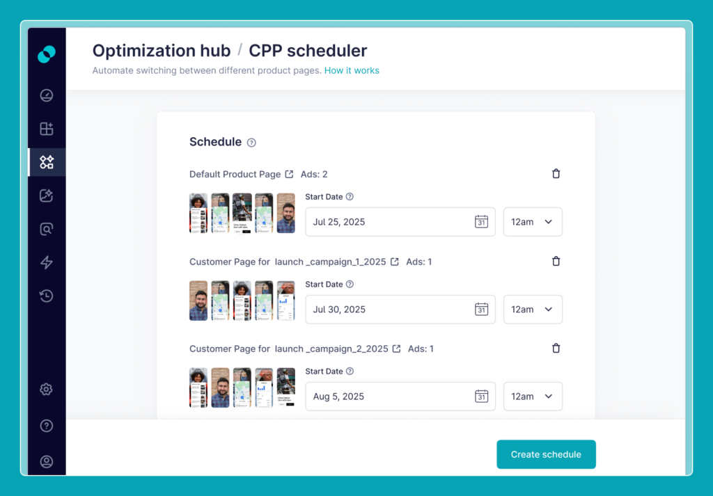 CPP Scheduler in SplitMetrics Acquire