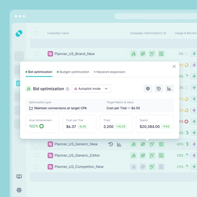 SplitMetrics Acquire | Apple Ads Optimization Built to Scale
