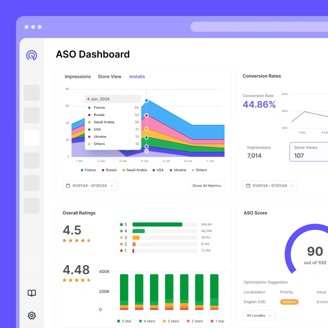 App Radar by SplitMetrics | ASO for Winning Organic Search