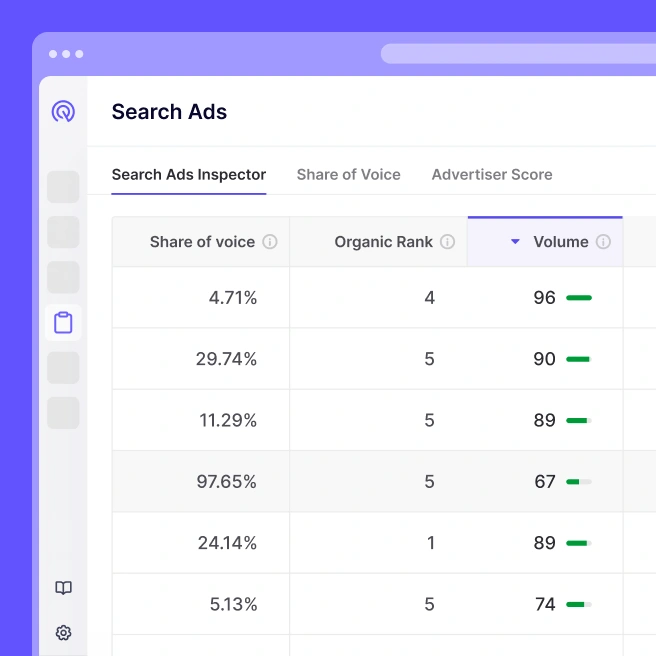 App Radar by SplitMetrics | ASO for Winning Organic Search
