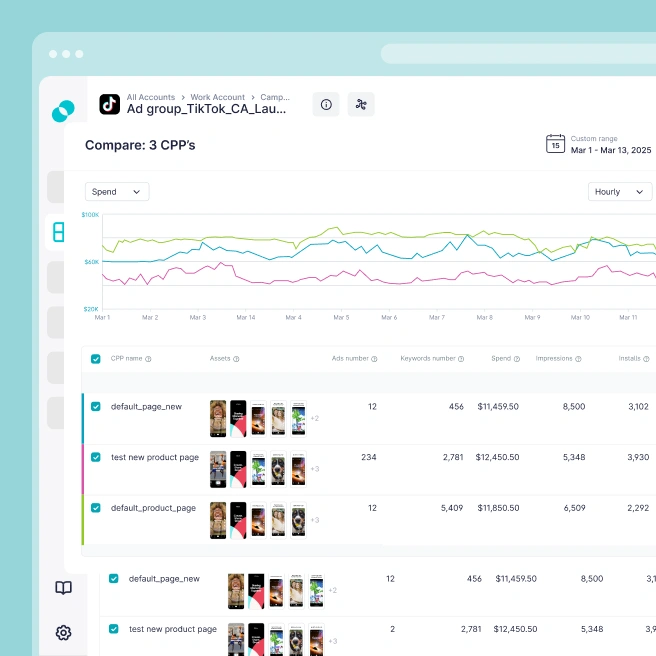 SplitMetrics Acquire | Apple Ads Optimization Built to Scale