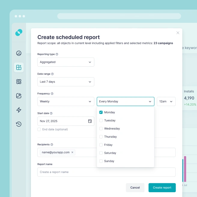 SplitMetrics Acquire | Apple Ads Optimization Built to Scale