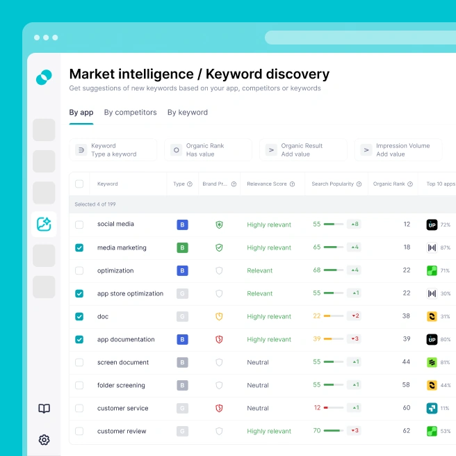 Apple Ads Keyword Optimization | SplitMetrics Acquire