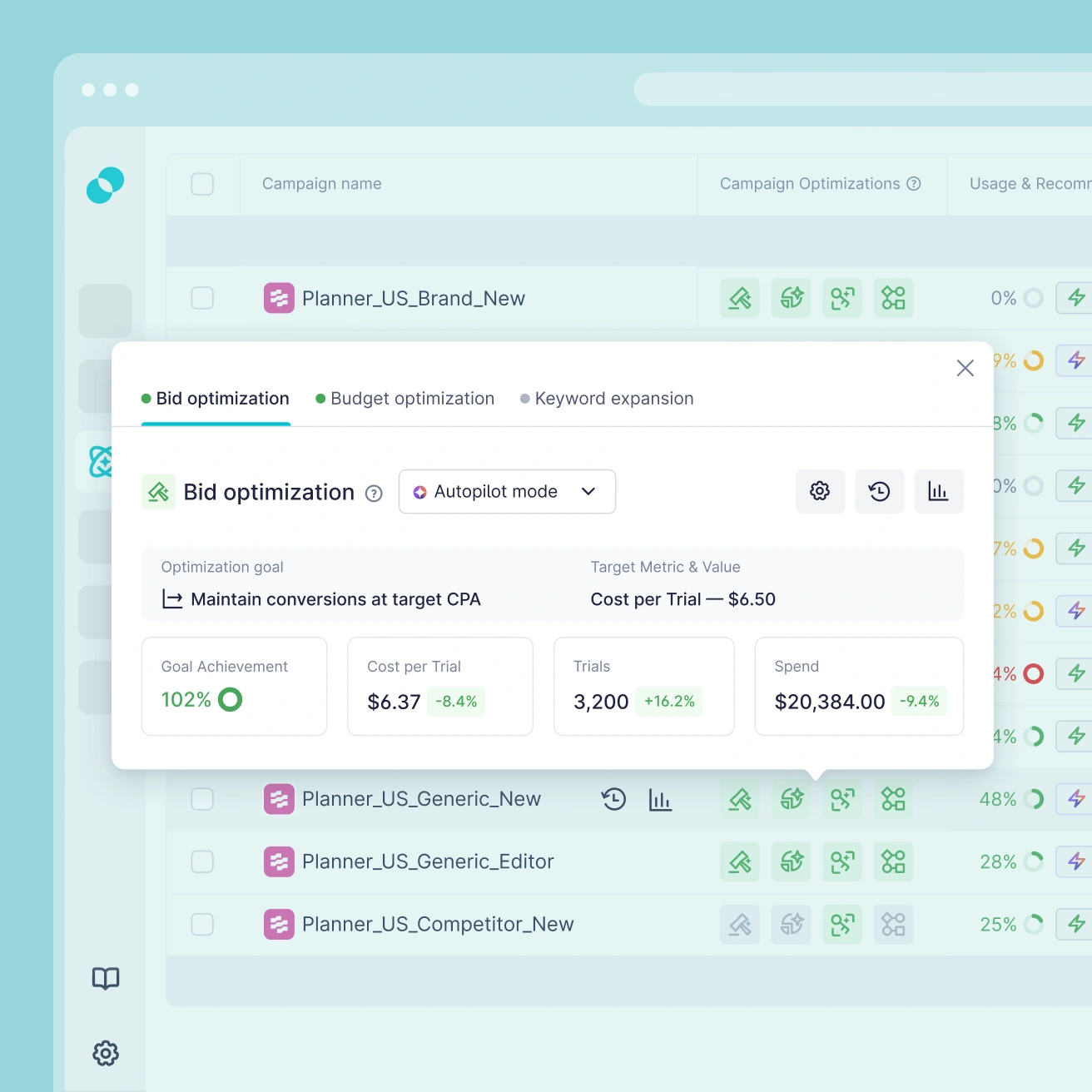 Apple Ads AI Bid and Budget Optimization | SplitMetrics Acquire