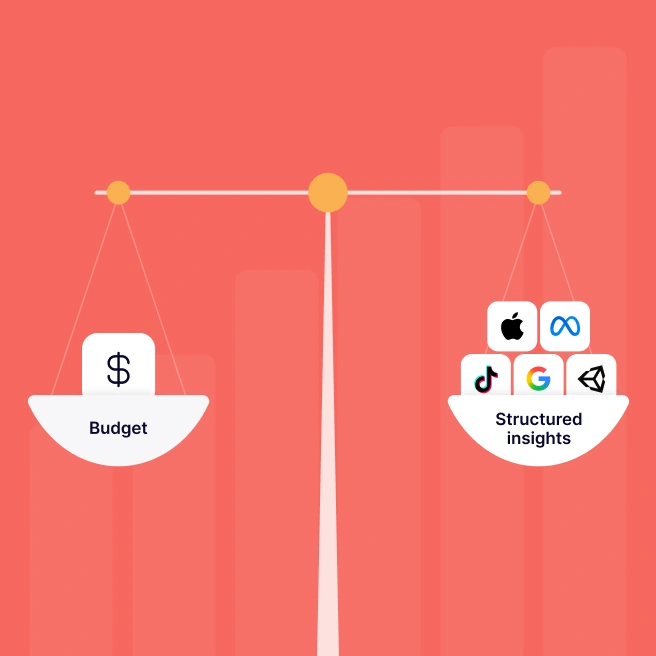 Fully Managed Multichannel Campaigns | SplitMetrics Agency