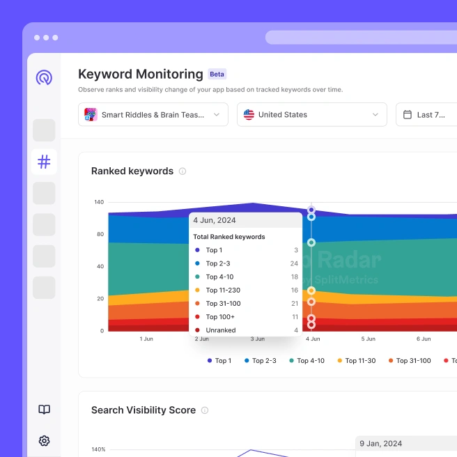 App Radar by SplitMetrics | ASO for Winning Organic Search
