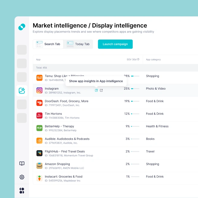 Apple Ads Market Intelligence | SplitMetrics Acquire