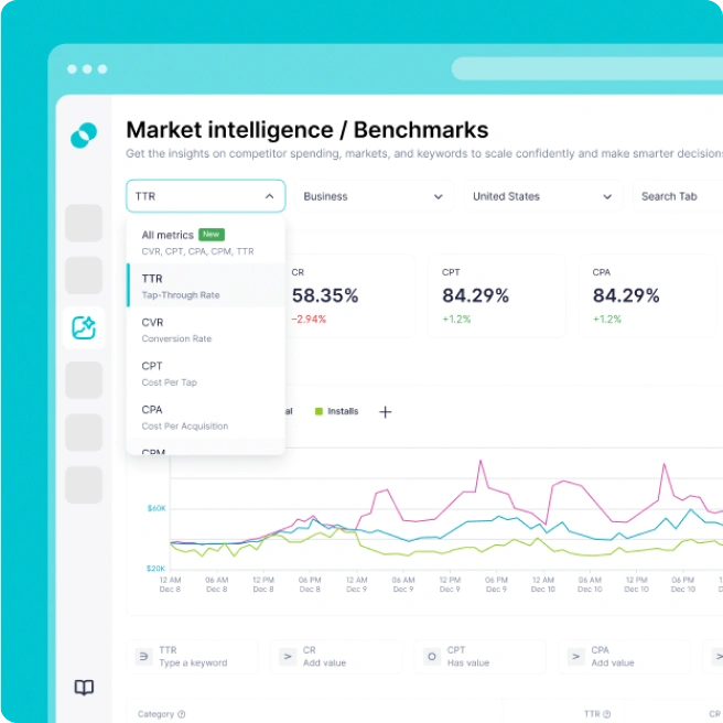 Apple Ads Market Intelligence | SplitMetrics Acquire