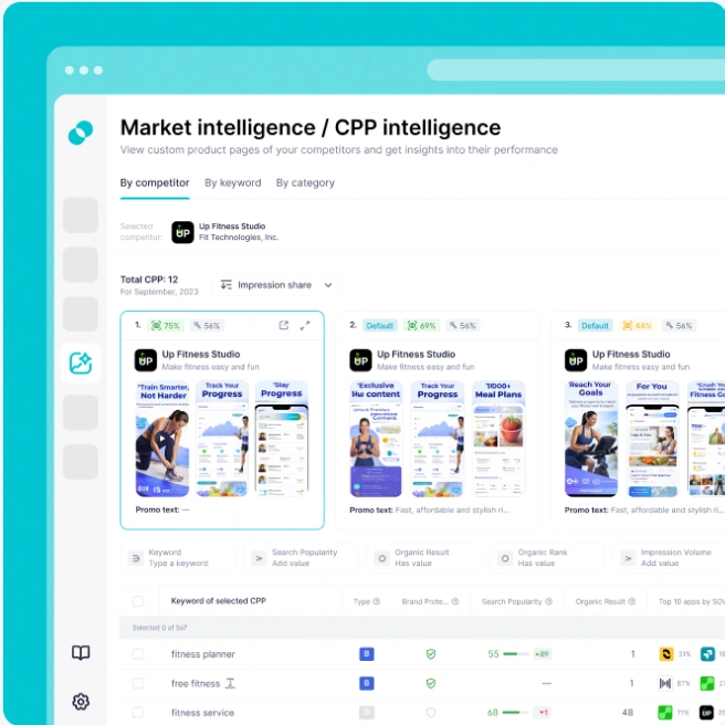Apple Ads Market Intelligence | SplitMetrics Acquire