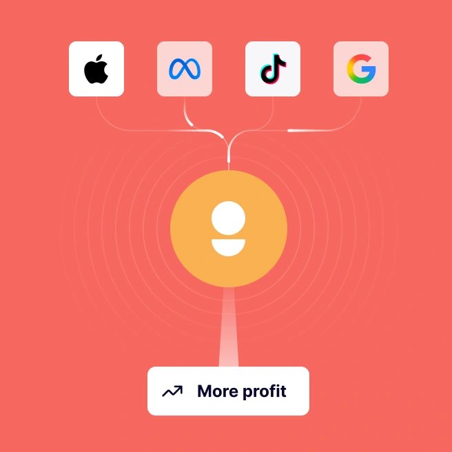 Fully Managed Multichannel Campaigns | SplitMetrics Agency