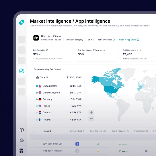 Market intelligence for Apple Ads & ASO