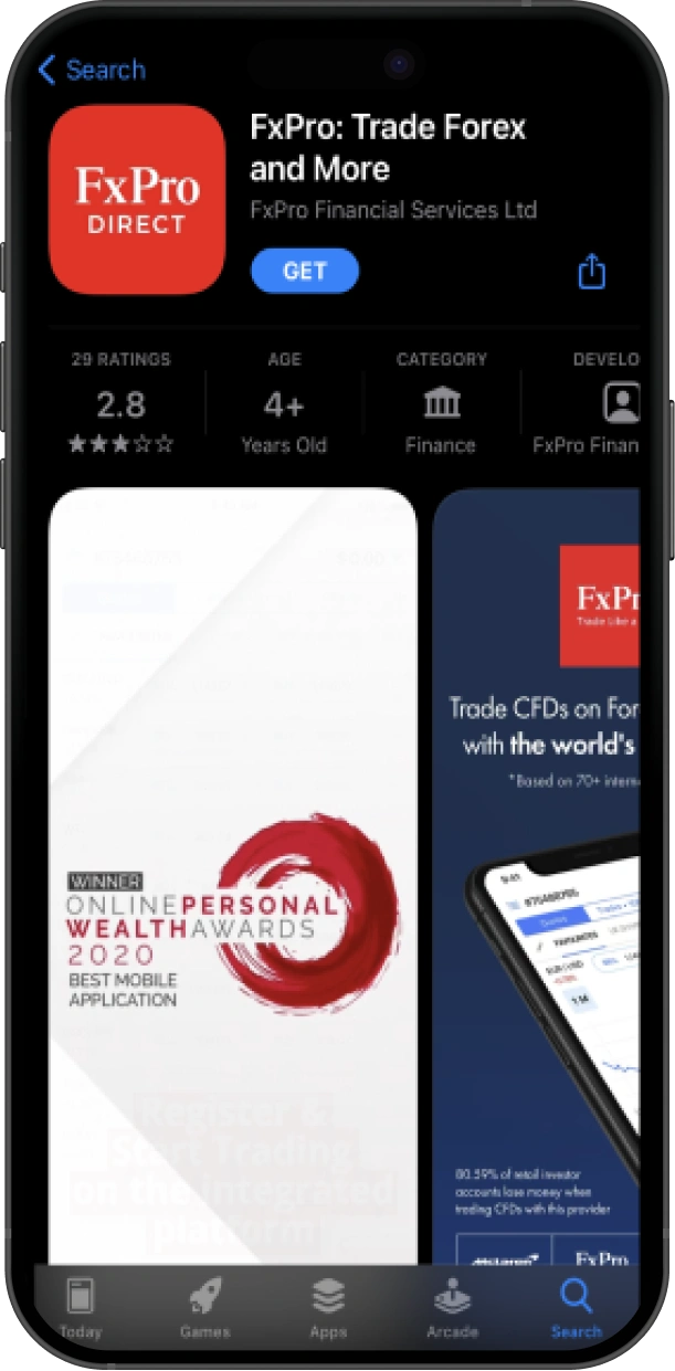 FxPro cuts CPA for conversions by half with SplitMetrics Acquire