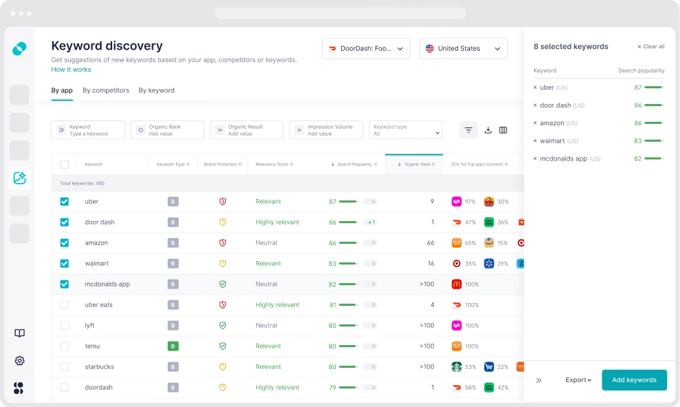 The keyword optimization 
suite for Apple Ads