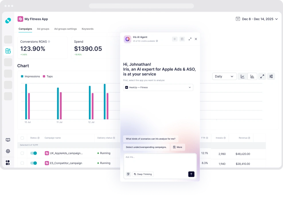 Apple Ads optimization 
built to scale