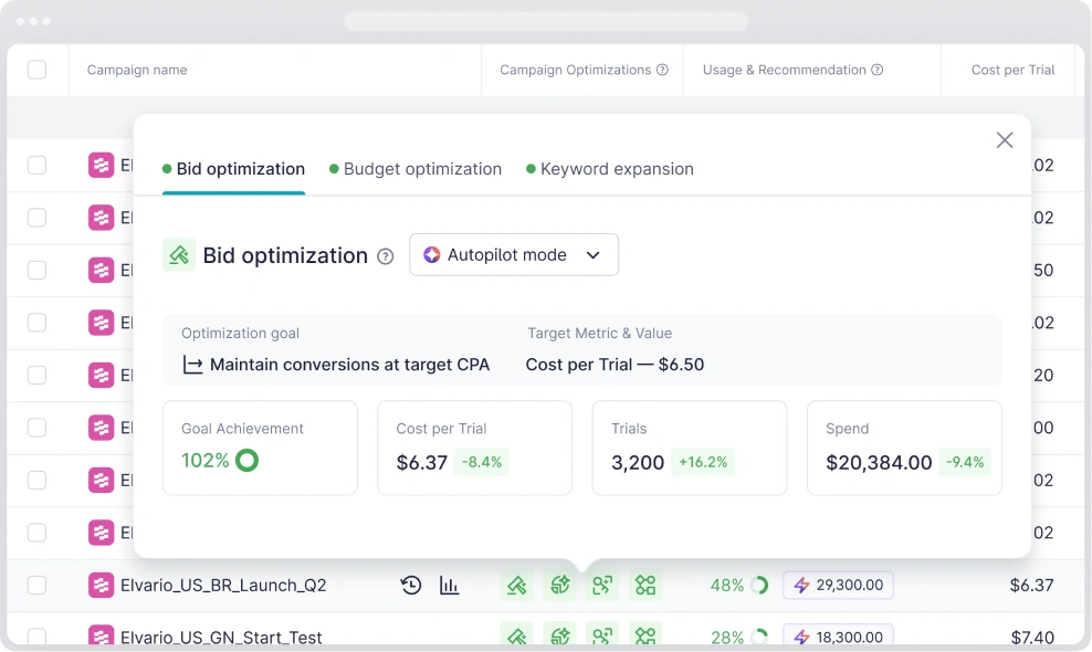 Unified Apple Ads bid & 
budget optimization