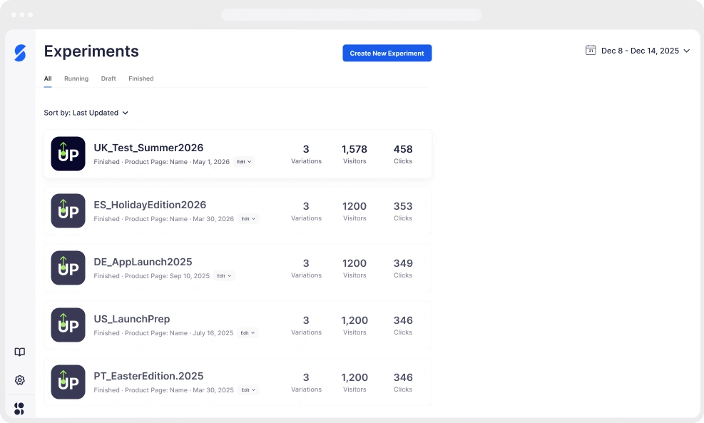 A/B testing for your next 
app release